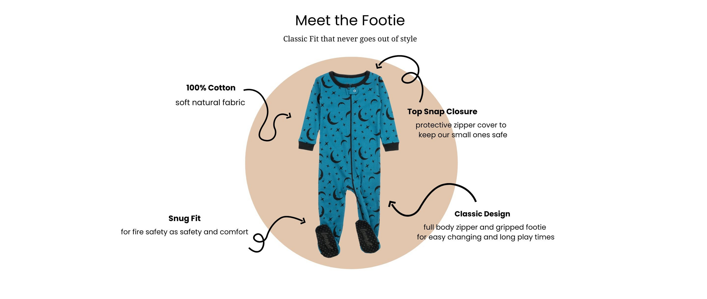 Meet the footie; classic fit that never goes out of style. Teal blue moon print